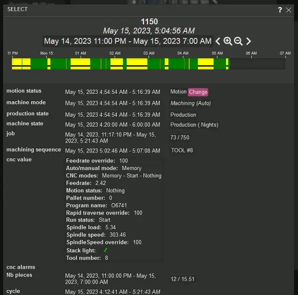 Détail sur les données d'usinage
