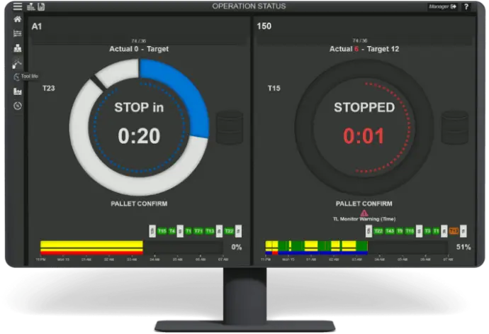 Vue opérateur avec ses prochaines tâches