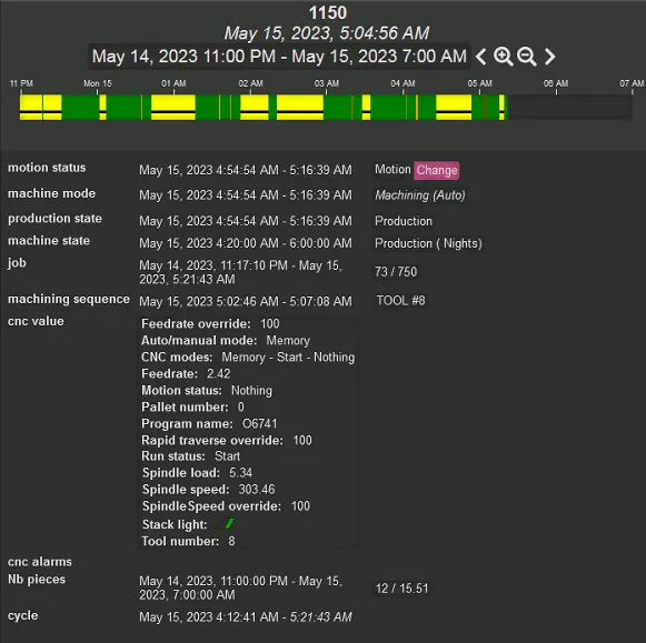 Vue avec le détail des données d'usinage