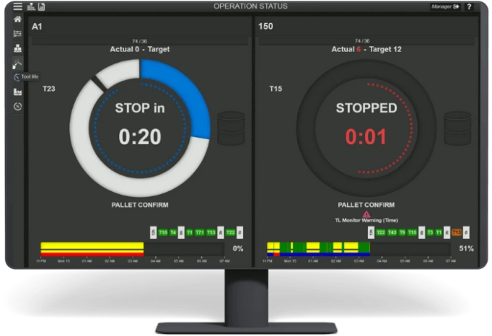 Operation status view
